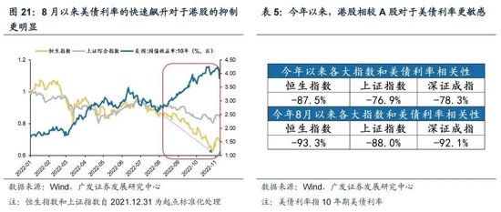 戴康：经典重温【港股“天亮了”—港股“战略机遇”系列之一】