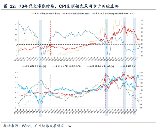 戴康：经典重温【港股“天亮了”—港股“战略机遇”系列之一】