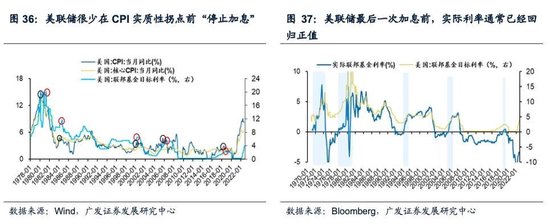 戴康：经典重温【港股“天亮了”—港股“战略机遇”系列之一】