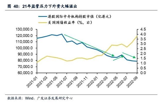 戴康：经典重温【港股“天亮了”—港股“战略机遇”系列之一】