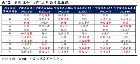 戴康：经典重温【港股“天亮了”—港股“战略机遇”系列之一】