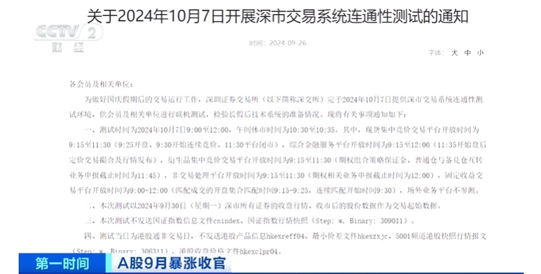 沪深交易所，明日全网测试！港股假期暴涨，中概股指数两周狂飙2256点