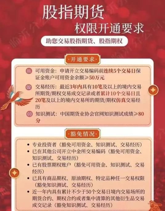 A股，热搜第一！任泽平大胆预测，A股开盘这样走！券商提前复工刷屏……