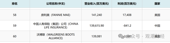 蚂蚁保官宣：刘亦菲成为首位全球品牌代言人！