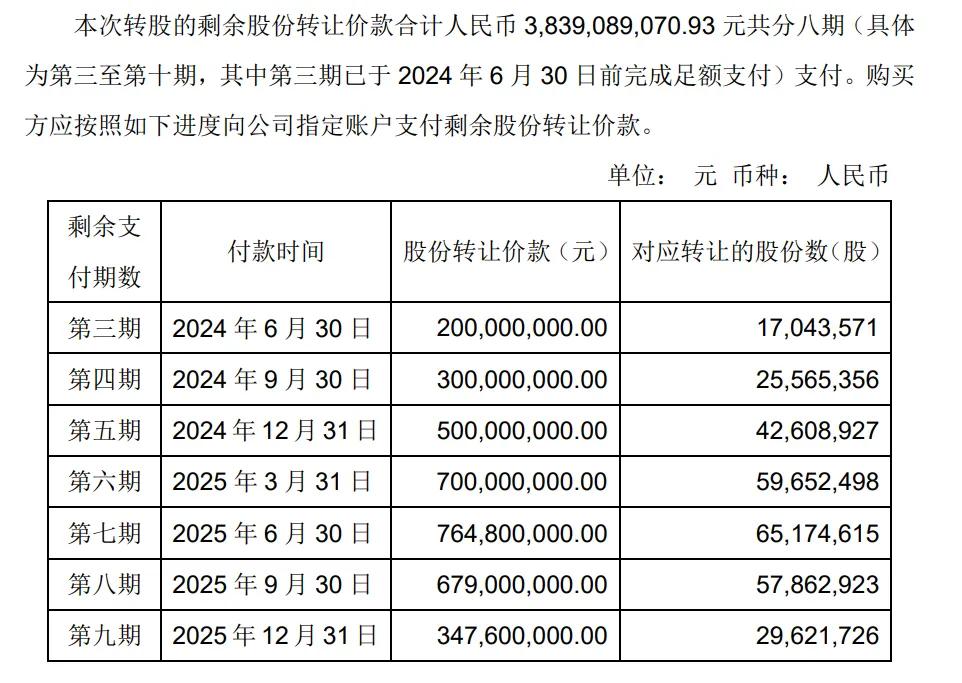 王健林，连带追责！