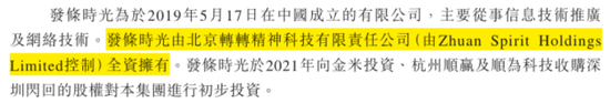 手机回收是“捧着金饭碗要饭”？闪回科技港股IPO：毛利率仅个位数，7.5亿对赌回购压顶