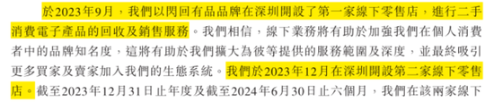 手机回收是“捧着金饭碗要饭”？闪回科技港股IPO：毛利率仅个位数，7.5亿对赌回购压顶