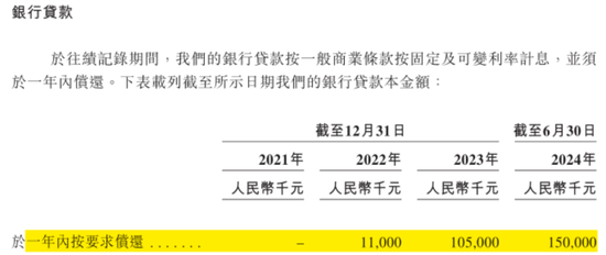 手机回收是“捧着金饭碗要饭”？闪回科技港股IPO：毛利率仅个位数，7.5亿对赌回购压顶