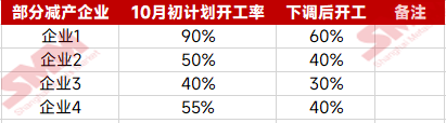 晚报| 人生能有几回搏！科技股全线爆发！5000亿互换便利操作细则出炉！10月18日影响市场重磅消息汇总