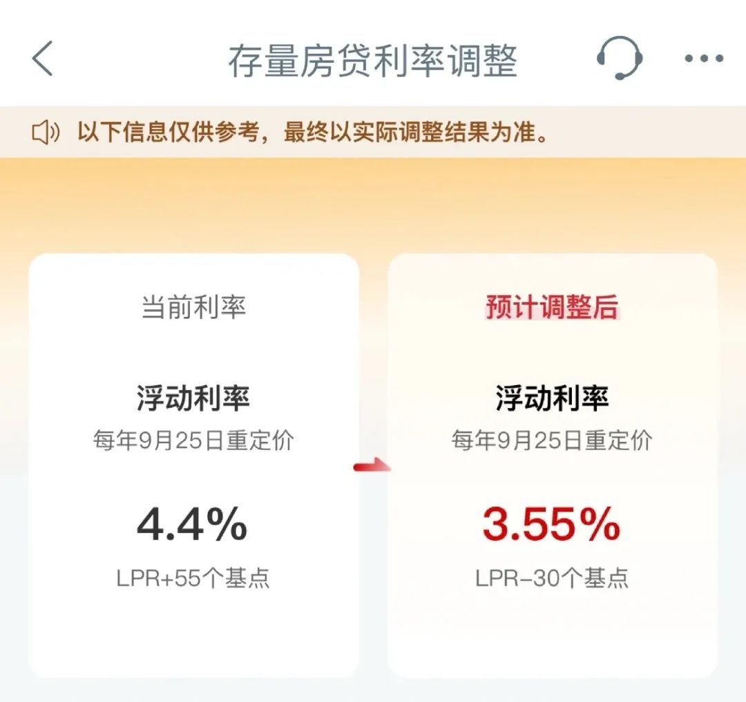 工行、建行等上线查询功能，你的存量房贷利率能降多少？