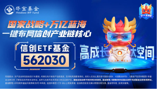 叠叠高！政策利好+事件催化，信创ETF基金（562030）盘中涨近3%，机构：板块有望迎来业绩+估值双重提升