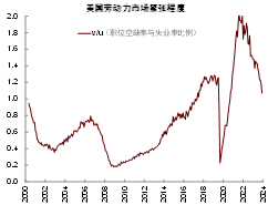 缪延亮：美国降息的短期和中长期影响