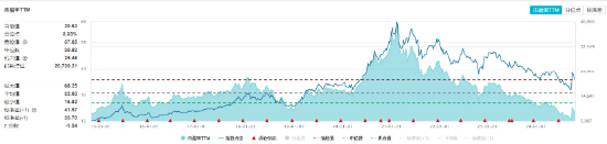 白酒、大众品齐发力，食品ETF（515710）盘中上探1.46%！主力资金持续加码