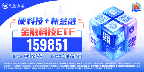 大金融午后跳水，指南针领跌超7%，金融科技ETF（159851）全天振幅超5%，原因找到了……