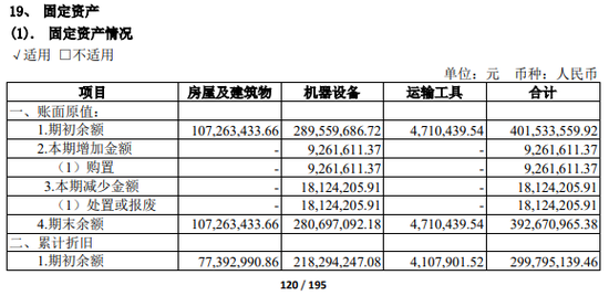 卖房了？“大地主”国联证券