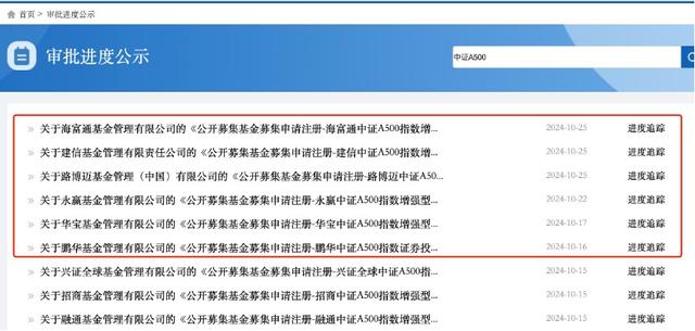 中证A500指数基金规模达到960亿，触达千亿门槛仅用一个月，第二批上报与发行在路上