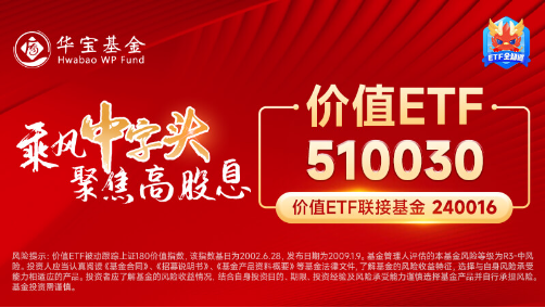 高股息再度出手护盘！成份股轮番上攻，价值ETF（510030）盘中涨超1%！主力资金逆市加仓