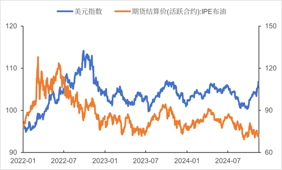 【市场聚焦】PTA：利空集中兑现