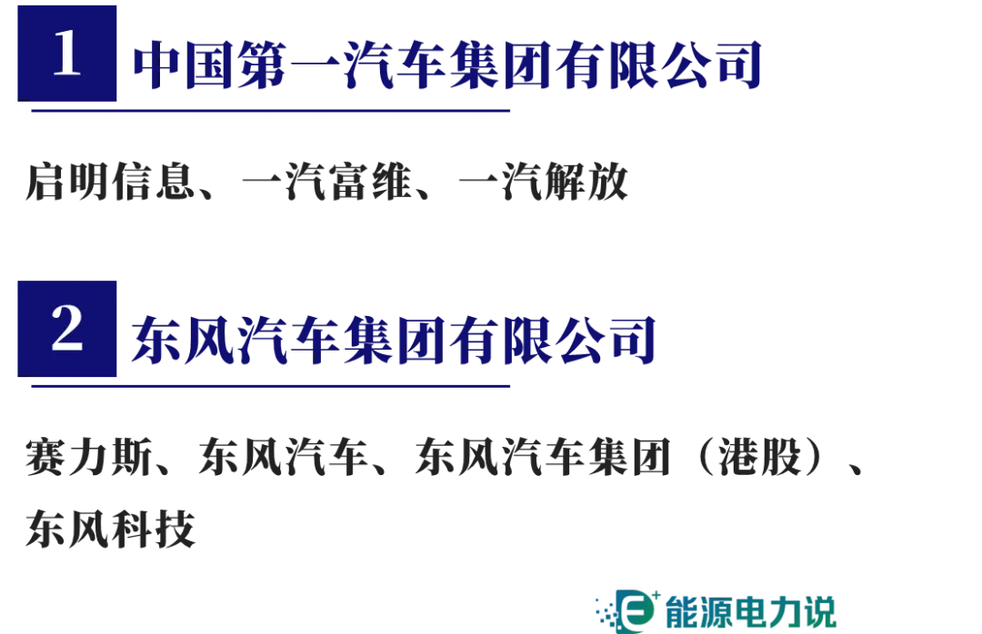 98家央企集团及下属409家上市企业全名单（2024版）