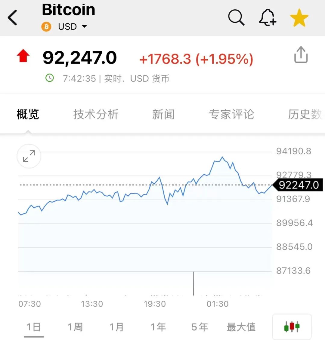 突然狂飙！